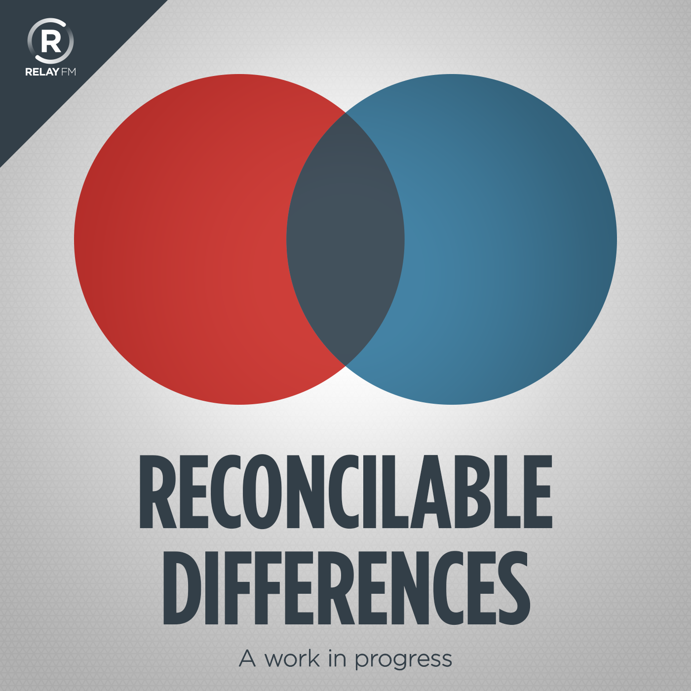 Reconcilable Differences